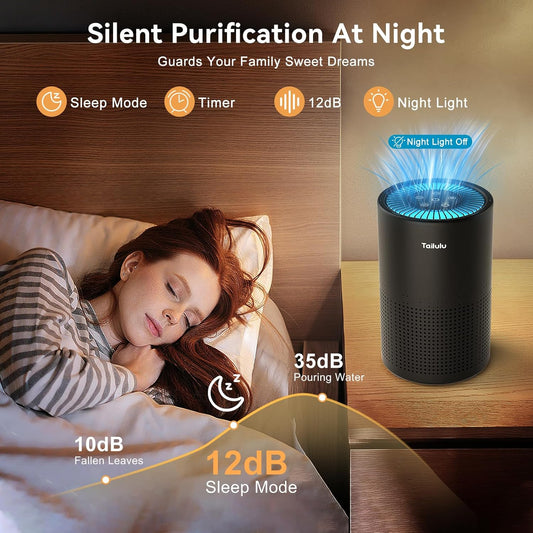 Air Purifiers for Bedroom Home, Tailulu H14 True HEPA Air Purifier Filter, Quiet Air Cleaner With 12dB Sleep Mode Night Light Speed Control Timer, Portable Small Air Purifier For Allergies Pets