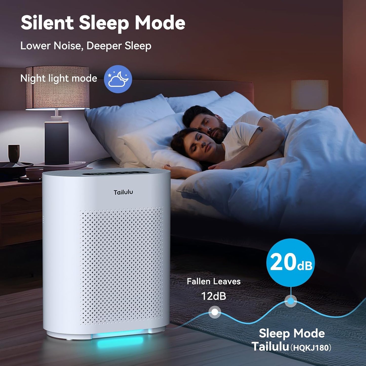 Air Purifiers for Home Large Room up to 1800ft², PM2.5 Air Quality Sensor Smart Mode, 20dB Sleep Mode & Night Light, H14 HEPA Filter Air Purifiers for Bedroom, Pets, Dust, Pollen, Tailulu HQKJ-180