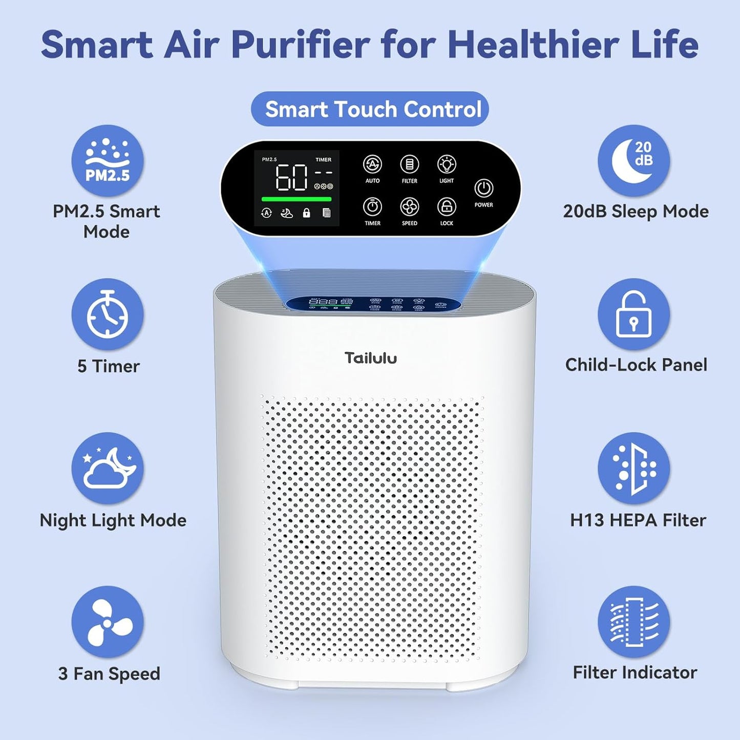 Air Purifiers for Home Large Room up to 1800ft², PM2.5 Air Quality Sensor Smart Mode, 20dB Sleep Mode & Night Light, H14 HEPA Filter Air Purifiers for Bedroom, Pets, Dust, Pollen, Tailulu HQKJ-180