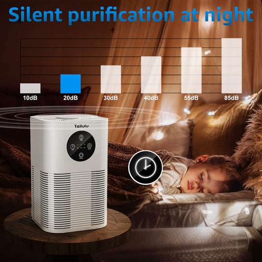 Air Purifiers for Pet,Tailulu Home Air Cleaner For Bedroom up to 600 sq.ft 22db with Fragrance Sponge