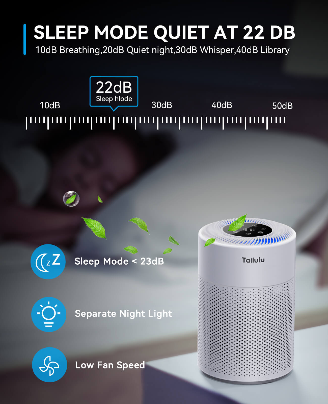 Air Purifier for Bedroom, H13 True HEPA Air Purifier for Home Large Room Up to 1722ft²