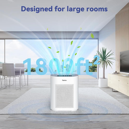 Air Purifiers for Home Large Room up to 1800ft², PM2.5 Air Quality Sensor Smart Mode, 20dB Sleep Mode & Night Light, H14 HEPA Filter Air Purifiers for Bedroom, Pets, Dust, Pollen, Tailulu HQKJ-180