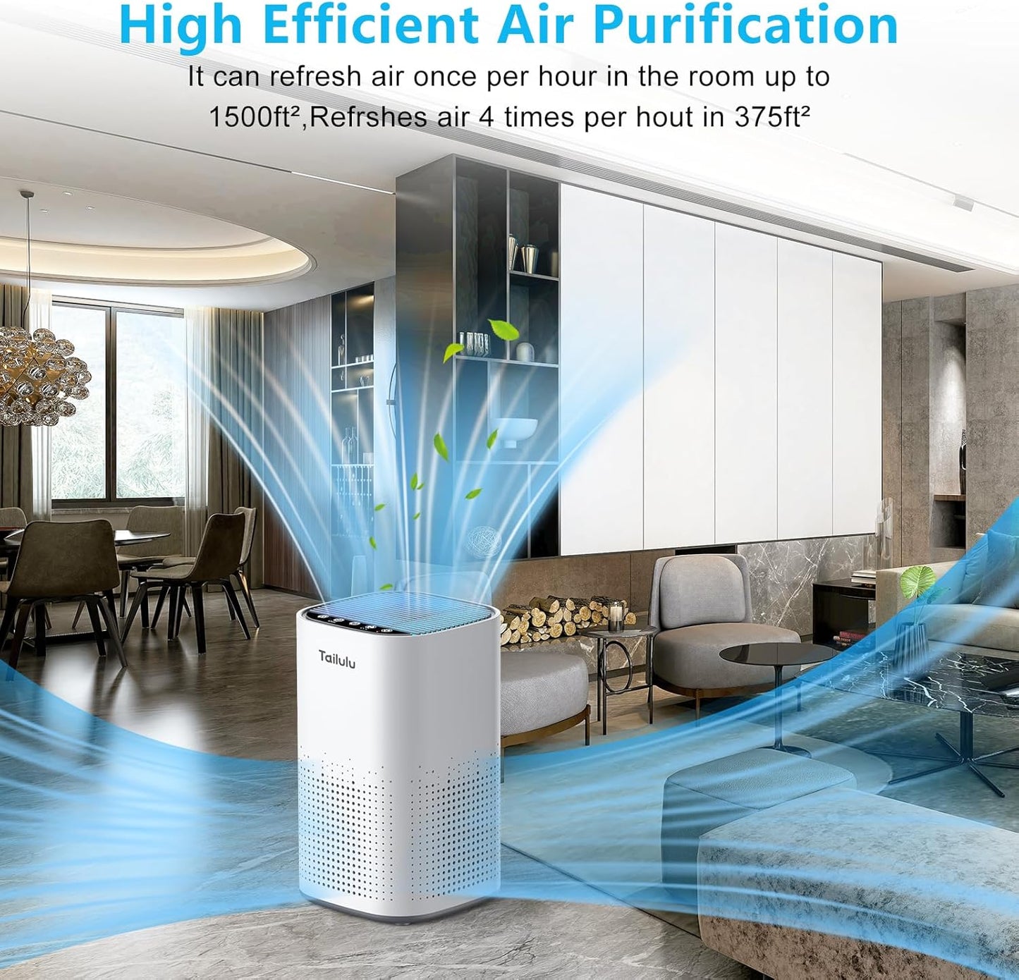 Air Purifiers for Home Large Room up to 1500ft²,Tailulu H13 True HEPA Air Cleaner with 360°Air Inlet, Air Purifier for Bedroom with Sleep Mode,Speed Control,Timer,for Odor Dust Smoke Pollen AP100