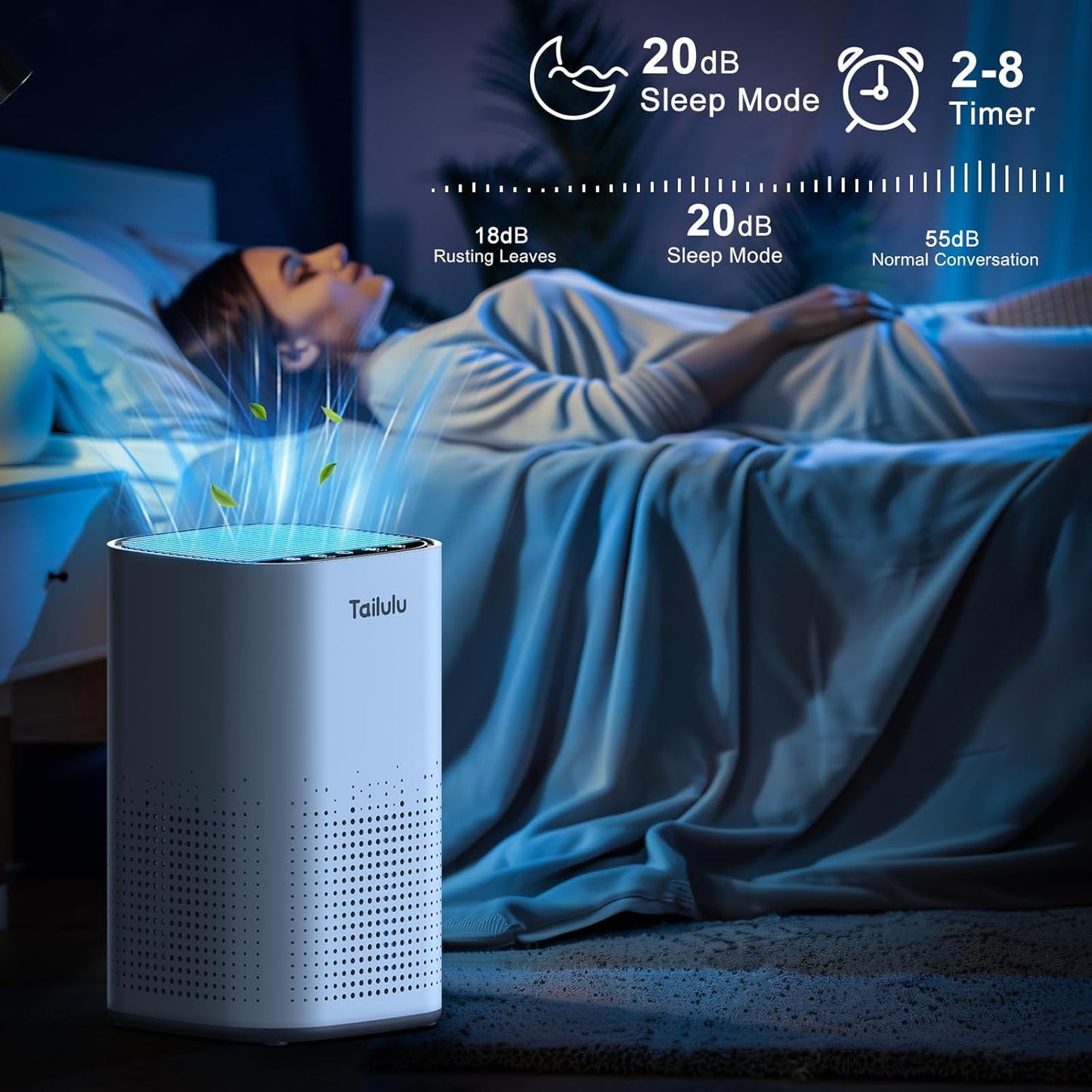 Air Purifiers for Home Large Room up to 1500ft²,Tailulu H13 True HEPA Air Cleaner with 360°Air Inlet, Air Purifier for Bedroom with Sleep Mode,Speed Control,Timer,for Odor Dust Smoke Pollen AP100