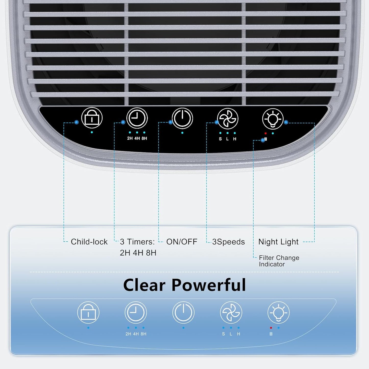 Air Purifiers for Home Large Room up to 1500ft²,Tailulu H13 True HEPA Air Cleaner with 360°Air Inlet, Air Purifier for Bedroom with Sleep Mode,Speed Control,Timer,for Odor Dust Smoke Pollen AP100