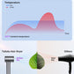 Tailulu Hair Dryer | HF03 Gunmetal Color