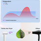 Tailulu Hair Dryer | HF03 White