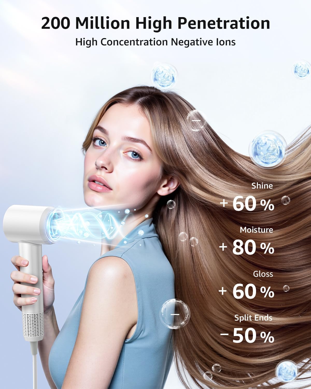 Tailulu Hair Dryer | HF03 White