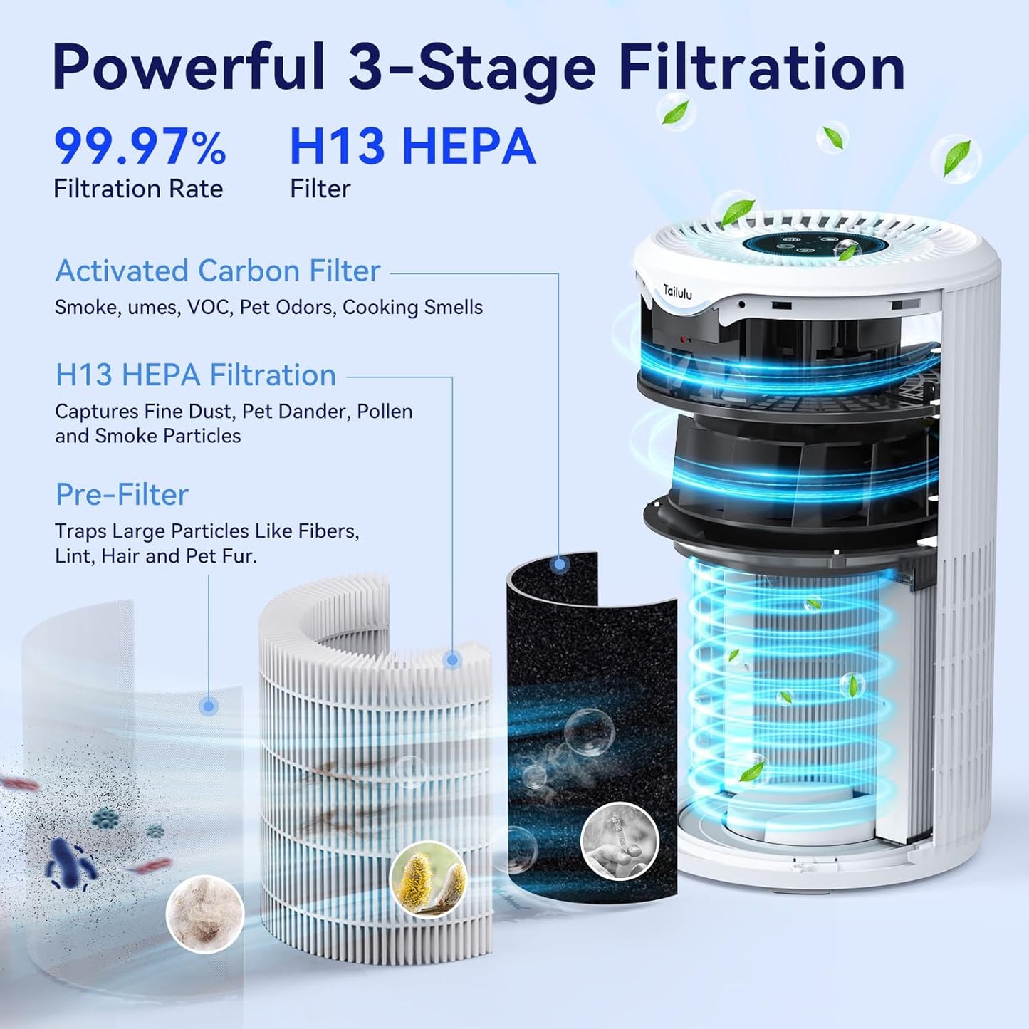 Tailulu Air Purifier | D09