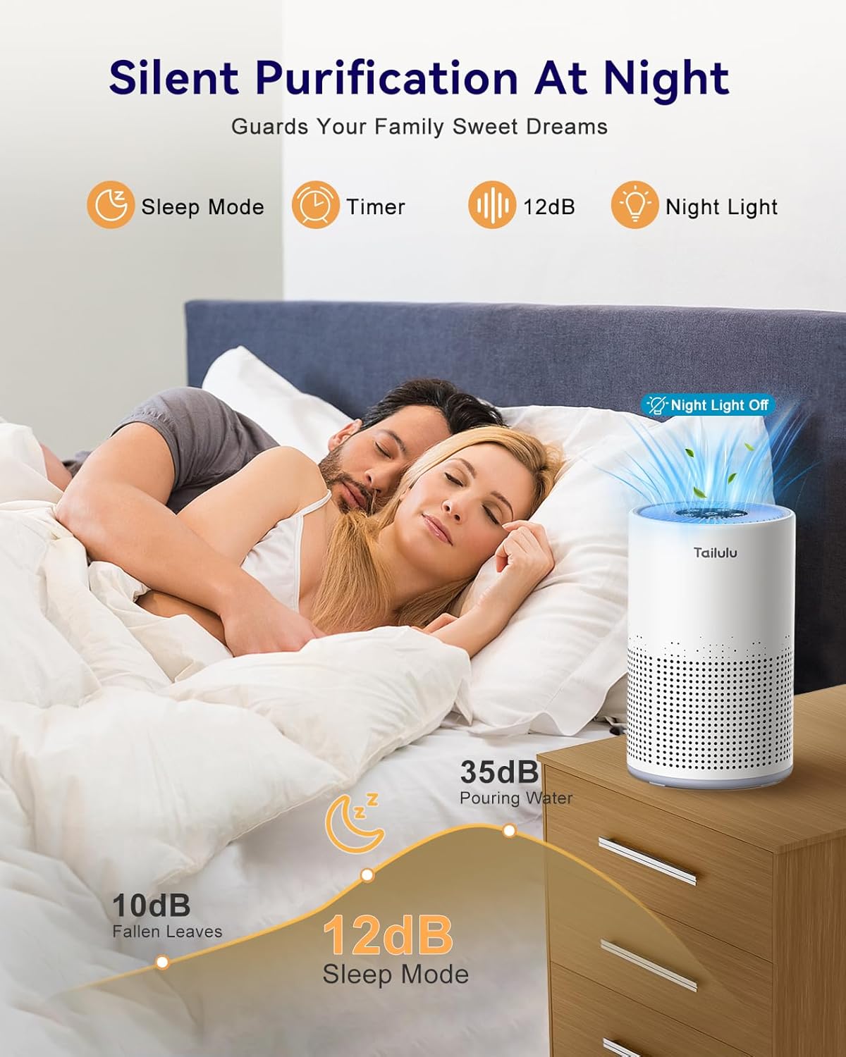 Tailulu Air Purifier | AP050