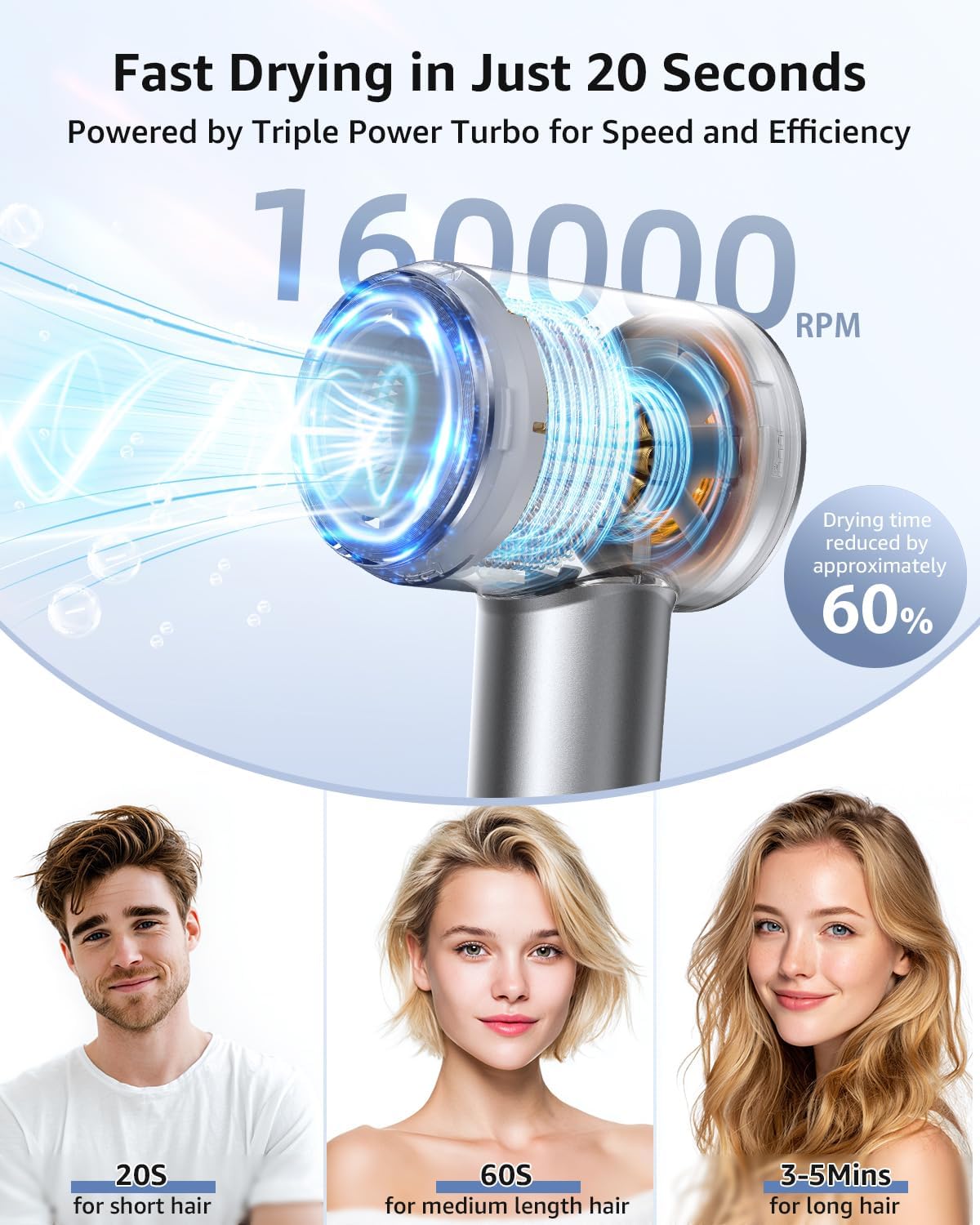 Tailulu Hair Dryer | HF03 Gunmetal Color
