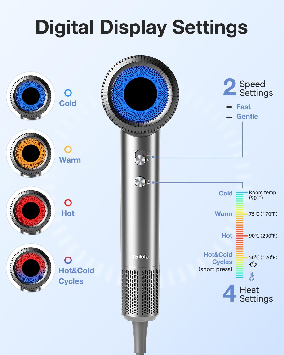 Tailulu Hair Dryer | P2306F Grey