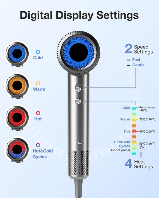 Tailulu Hair Dryer | P2306F Grey