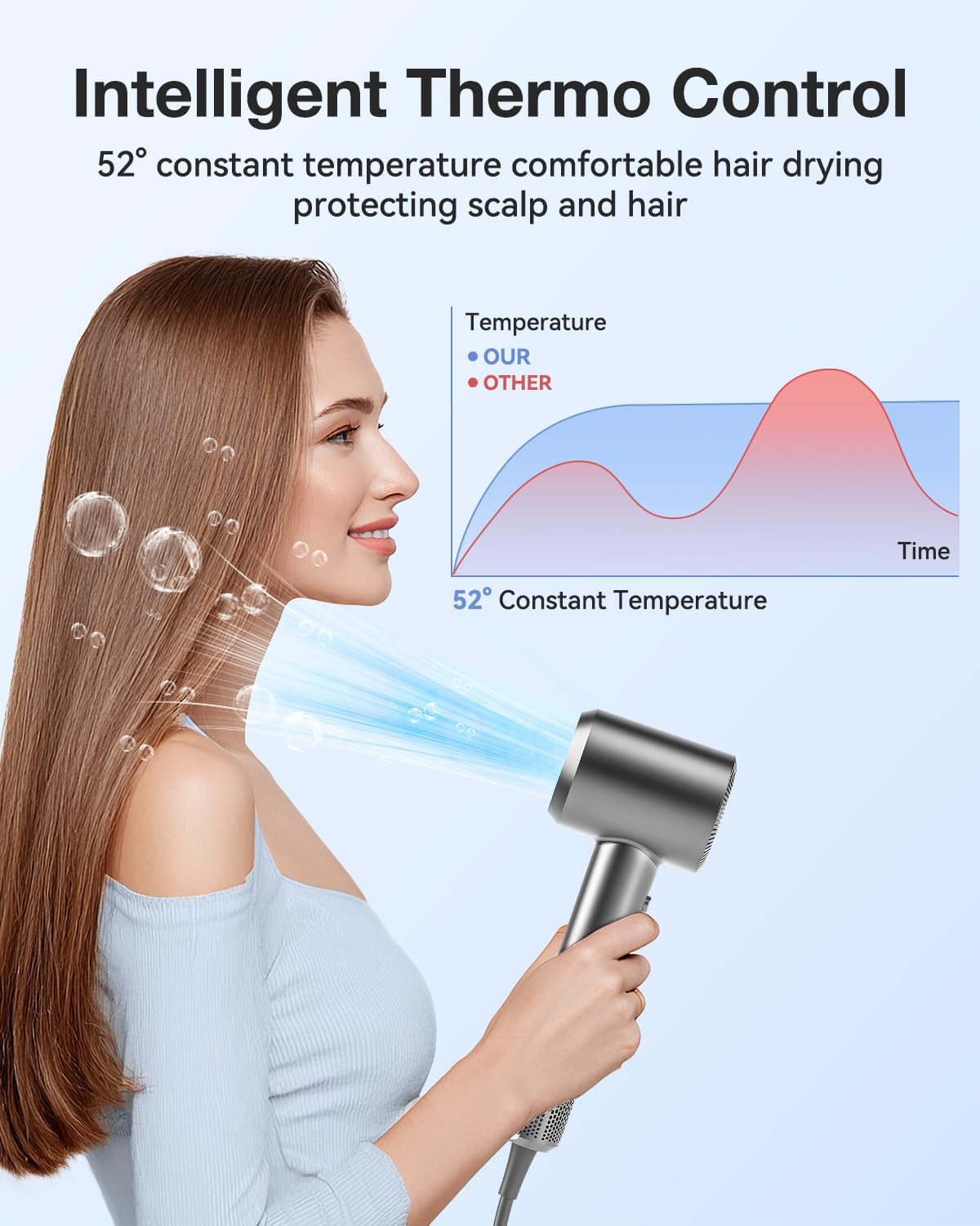 Tailulu Hair Dryer | P2306F Grey