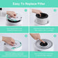Tailulu D09 Air Purifier Replacement Filter, 3-in-1 True H13 HEPA Filter