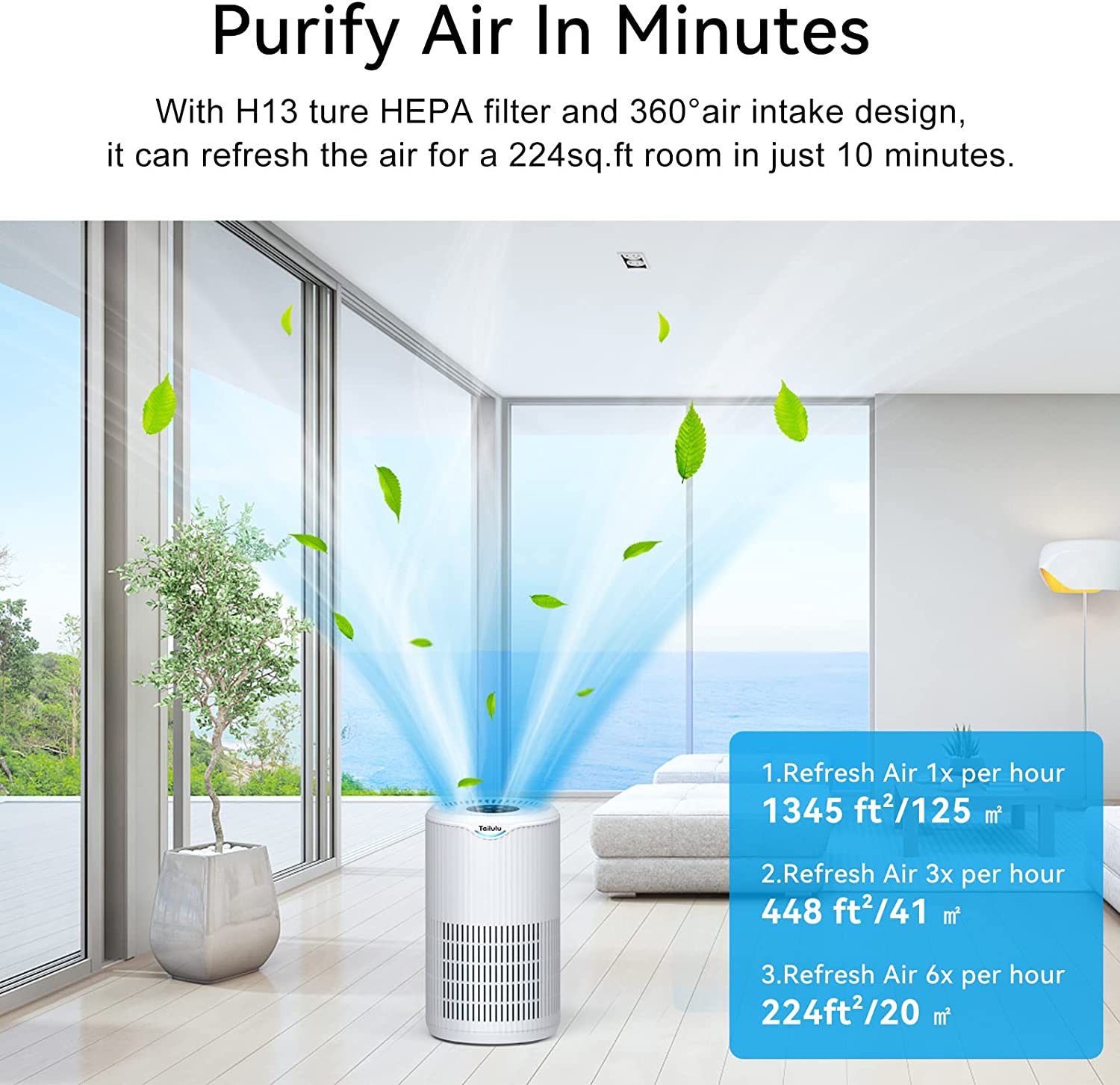 3-in-1 True H13 HEPA Filter for popular Home Large Room