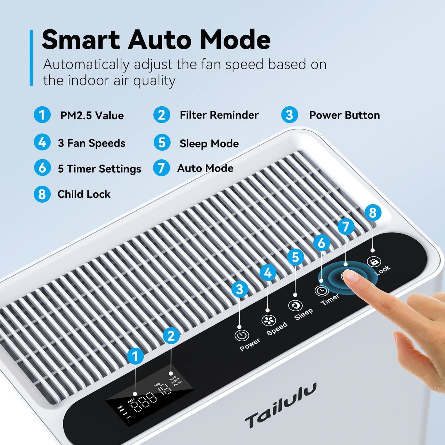 Samrt Auto Mode | Tailulu HQZZ-260 Air Purifier